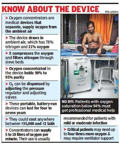 Portable Oxygen Concentrators